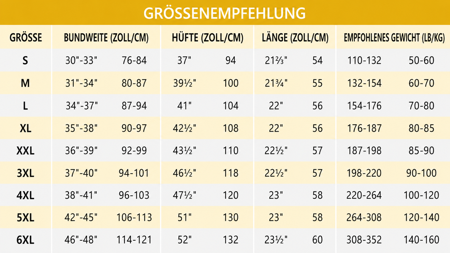 ⏰ LETZTE CHANCE: 80 % RABATT – nur heute, danach endet die Aktion!